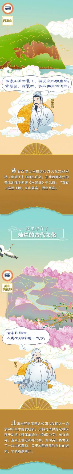 跟著李白蘇東坡，打卡武漢城市圈