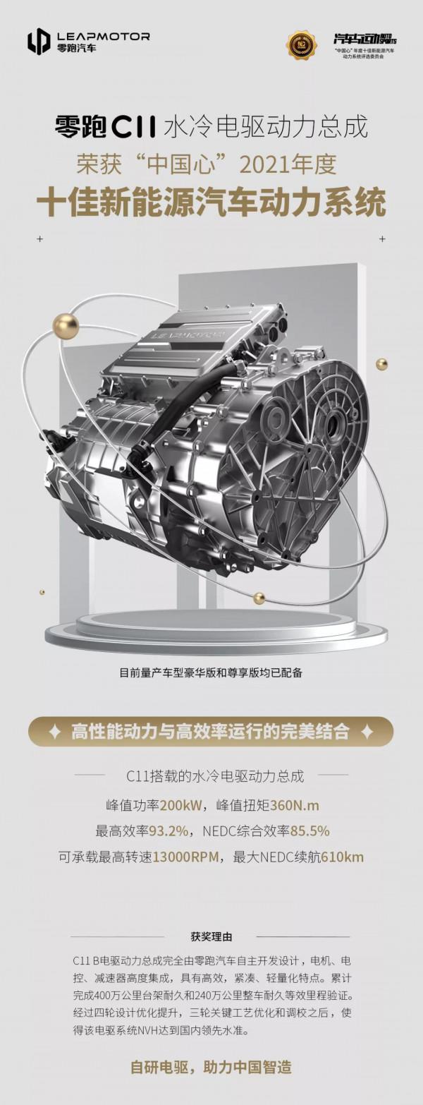 零跑C11榮膺“中國心”2021年度十佳新能源汽車動力系統