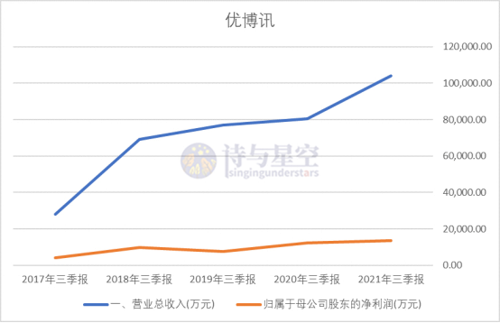 個人收款碼不得用於經營的最大受益者 個人收款碼不得用於經營的最大受益者