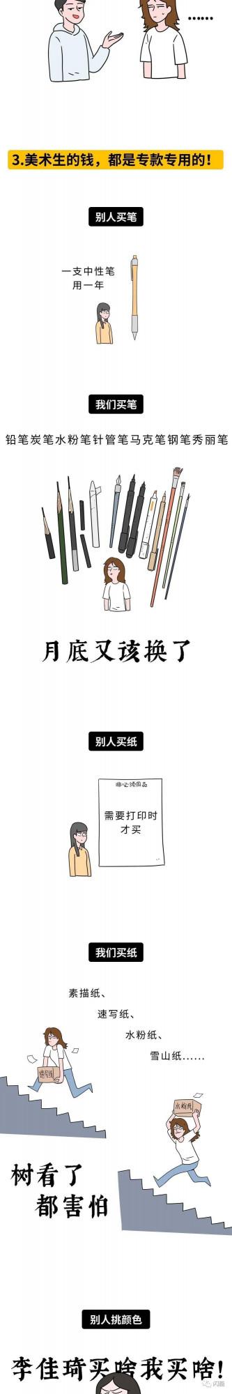 漫畫&mdash;《美術生不可觸碰的禁忌》