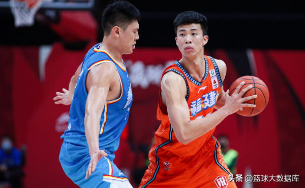 正式確定！22歲小將重返廣東宏遠，臨危受命能否成為奇兵？