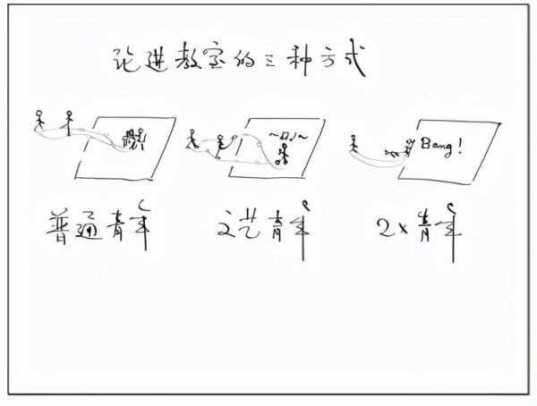 從聊齋志異到量子隧穿 從聊齋志異到量子隧穿