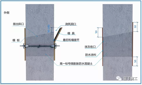砌體及裝飾裝修工程質量精細化管控，都是精華總結