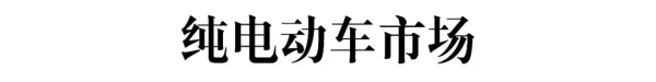10月新能源車上險數分析:比亞迪霸榜四席,特斯拉再遇谷底 10月新能源車上險數分析:比亞迪霸榜四席,特斯拉再遇谷底