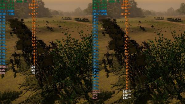 i9-12900K+ROG STRIX Z690-E開箱測試，對比11900K提升巨大