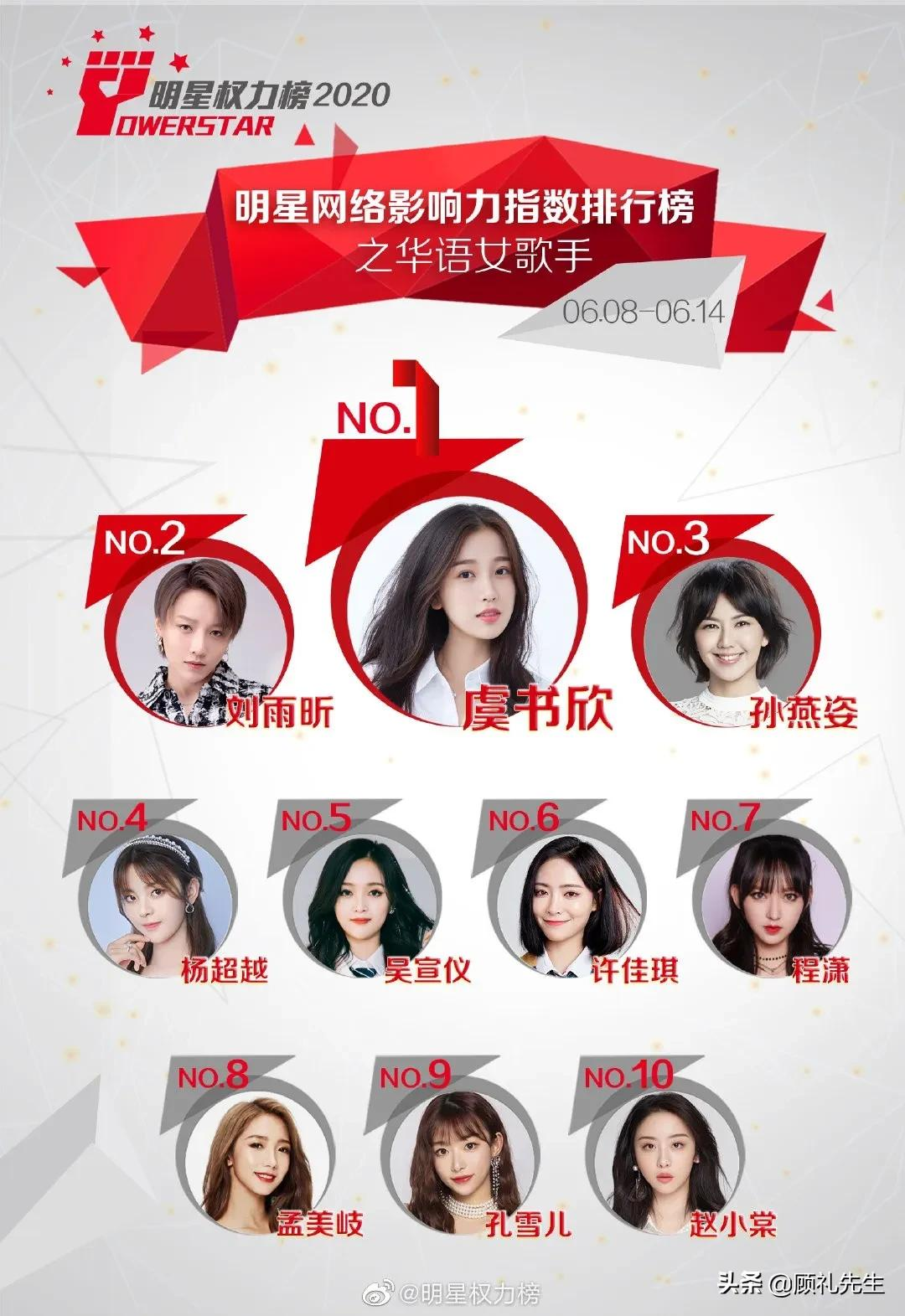 華語樂壇崩潰下墜,從周杰倫輸給肖戰華晨宇開始 華語樂壇崩潰下墜,從周杰倫輸給肖戰華晨宇開始