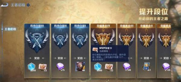 王者榮耀：MVP加星卡曝光，雅典娜新面板揭曉