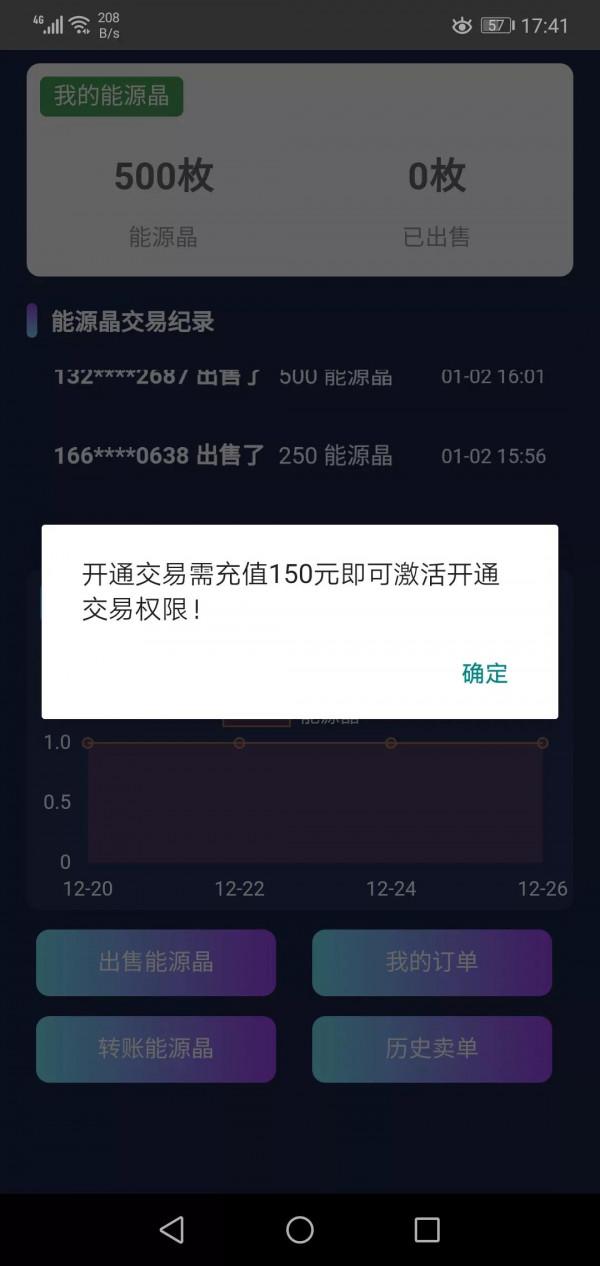 網際網路理財騙局五花八門