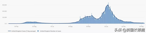 輝瑞公佈口服新冠藥：有效率89%！科學家發現新冠高風險基因訊號