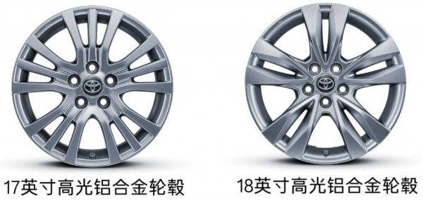 豐田賽那上市，買哪款最划算？