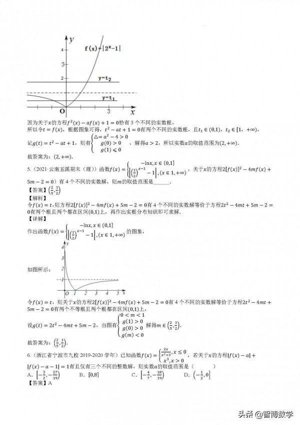精品專題----複合二次型和鑲嵌函式的零點