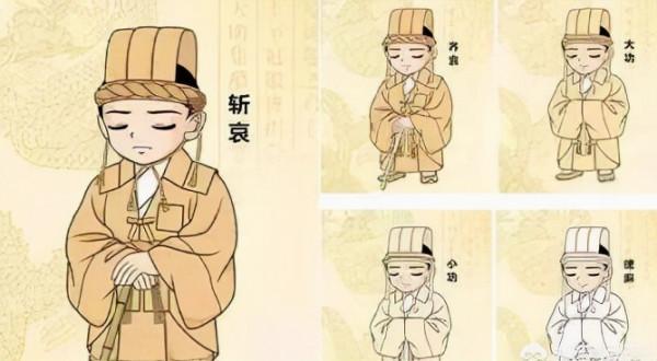 農村常說的“五服”指什麼?有2種解釋,一個古代一個現代 農村常說的“五服”指什麼?有2種解釋,一個古代一個現代