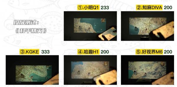 五款千元投影儀對比測評！哪一款值得購買？