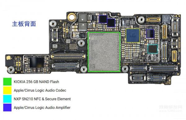 拆一部 8799元的 iPhone 13 Pro 解密蘋果手機的晶片供應商 拆一部 8799元的 iPhone 13 Pro 解密蘋果手機的晶片供應商