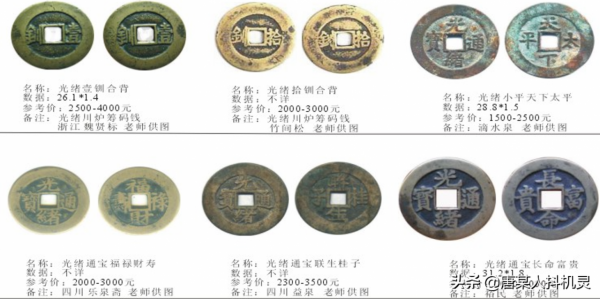 清朝宮錢與花錢（二）——道鹹同光