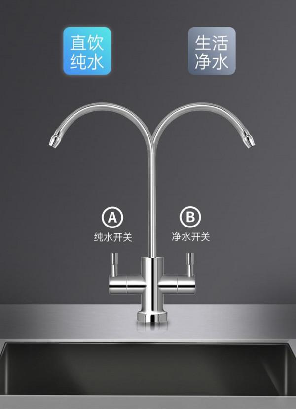 易開得大眼淨500G評測，家用暢享安心好水