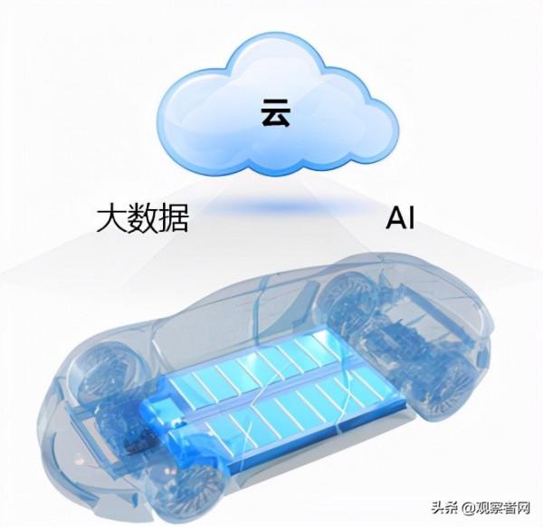 華為DriveONE加持，打造“強動力”“超舒適”全新AITO