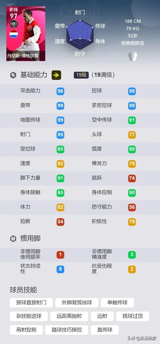 被遺忘的俱樂部門面—端遊特供的四大時刻傳奇 被遺忘的俱樂部門面—端遊特供的四大時刻傳奇