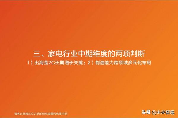 家電行業2022年投資策略：尋求業績增長方向