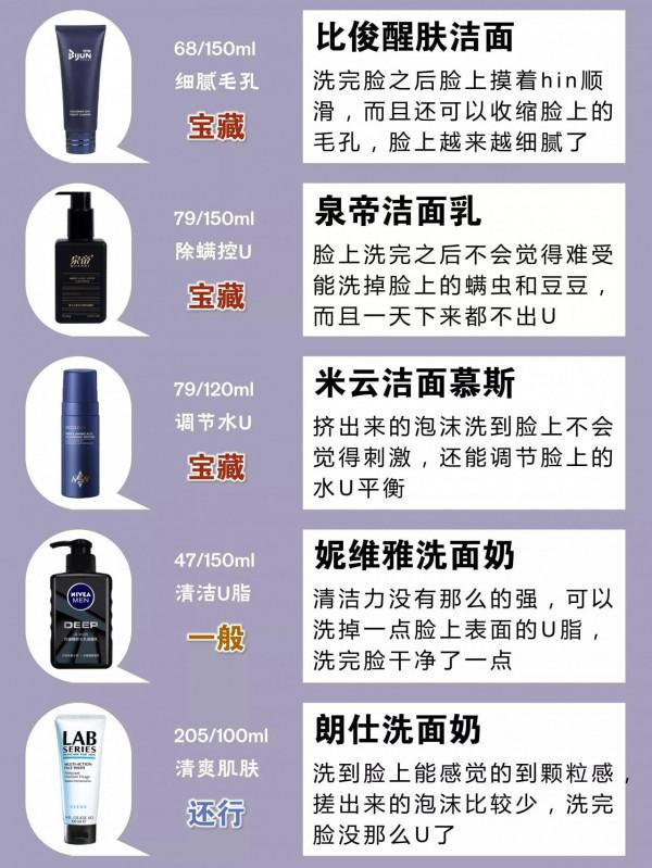 男生洗完不爛臉的洗面奶