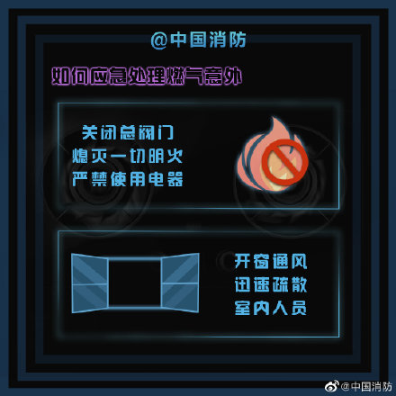 如何安全使用燃氣灶