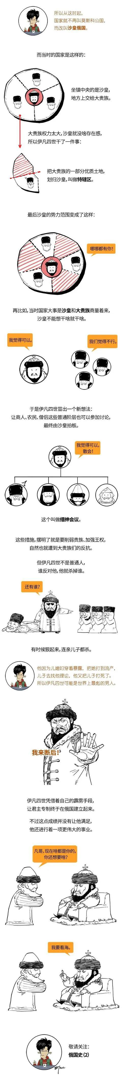 號稱戰鬥民族的俄羅斯，歷史上打仗並不咋樣，看看漫畫怎麼講