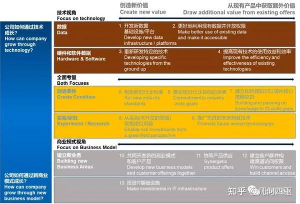 寒冬已至,中小型汽車供應商該如何“自我救贖” 寒冬已至,中小型汽車供應商該如何“自我救贖”