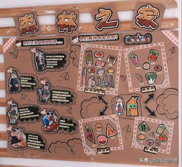 30個幼兒園教室環創作品集，輕鬆搞定「幼兒園環創」，幼師收藏