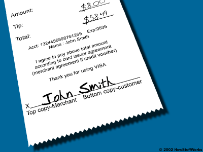 國外的詐騙手段，新奇不新奇？