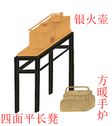 《雍正十二美人圖》裡隱藏的這些細節你知道嗎？