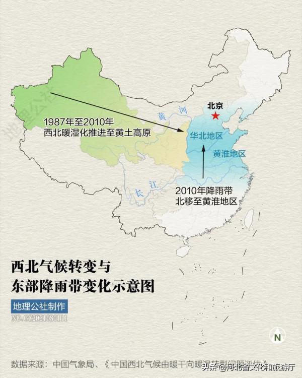 溼潤中國，華北重回水鄉？