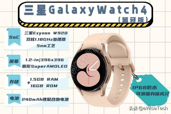 E拆解:三星Galaxy Watch4藍芽版能測體脂率,是加了多少感測器? E拆解:三星Galaxy Watch4藍芽版能測體脂率,是加了多少感測器?