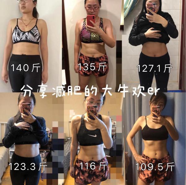 因為這7點提高新陳代謝，140斤瘦到108斤