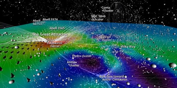 每秒630公里!銀河系正在帶著地球飛奔,最後的終點在哪? 每秒630公里!銀河系正在帶著地球飛奔,最後的終點在哪?