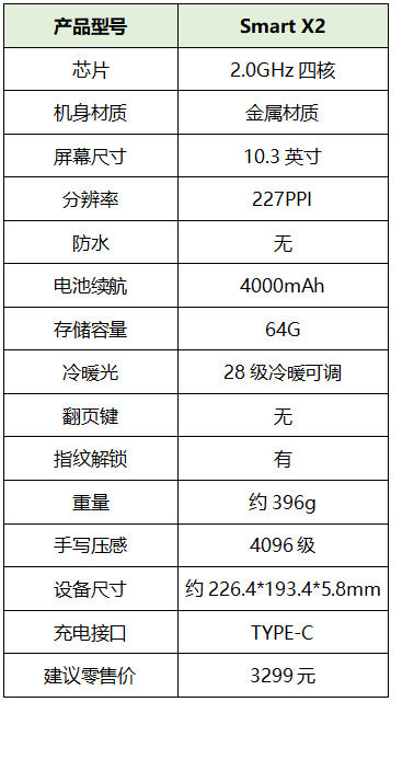 新玩具！果然大屏才是王道——掌閱Smart X2 電子書閱讀器詳細評測