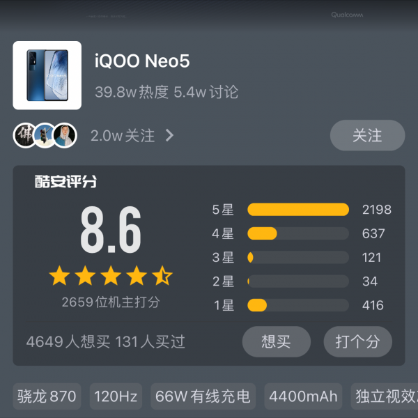 2021年，哪款手機的口碑最好？你買對了麼？