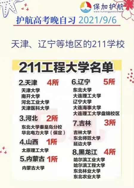 全國985、211高校各省名單 全國985、211高校各省名單