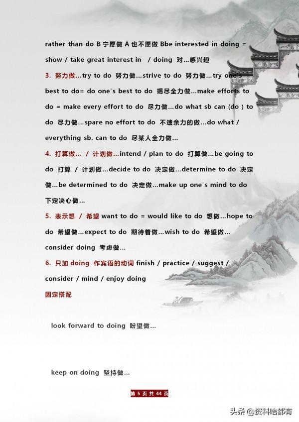 2021年中考英語：寫作黃金句型+範文！6大熱點話題+33篇優秀作文