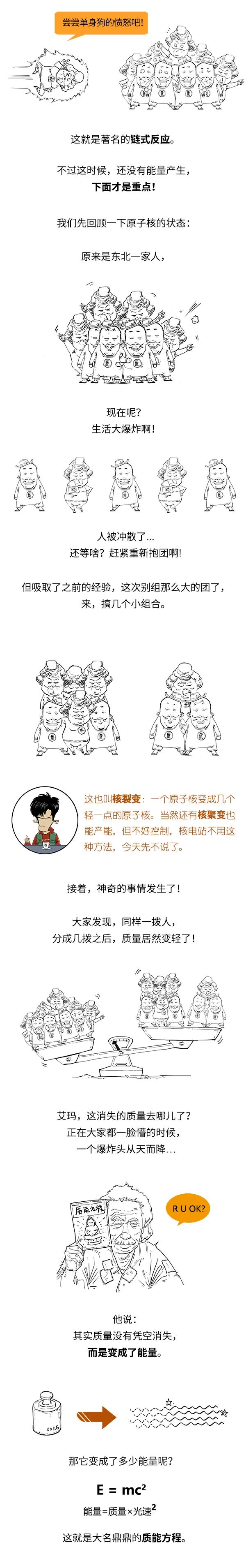 節能降碳國家隊的歡脫科普：小小原子核，如何釋放出大大大能量？