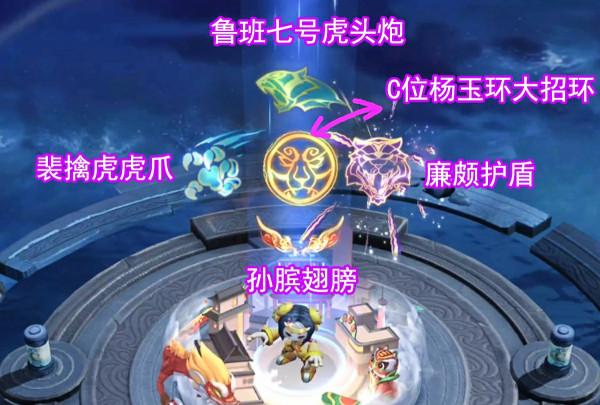 王者榮耀：盤古雙形態取消，大招固定5條裂隙，虎年5限定實錘