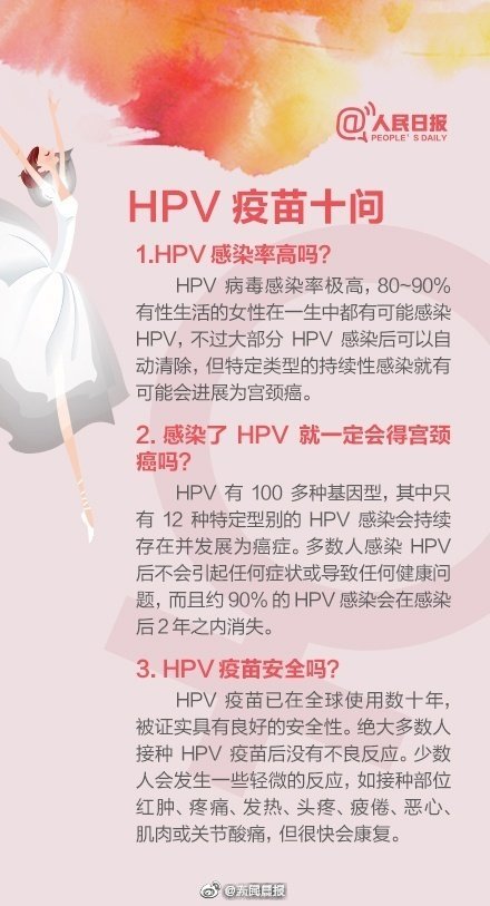 為什麼要接種HPV疫苗？
