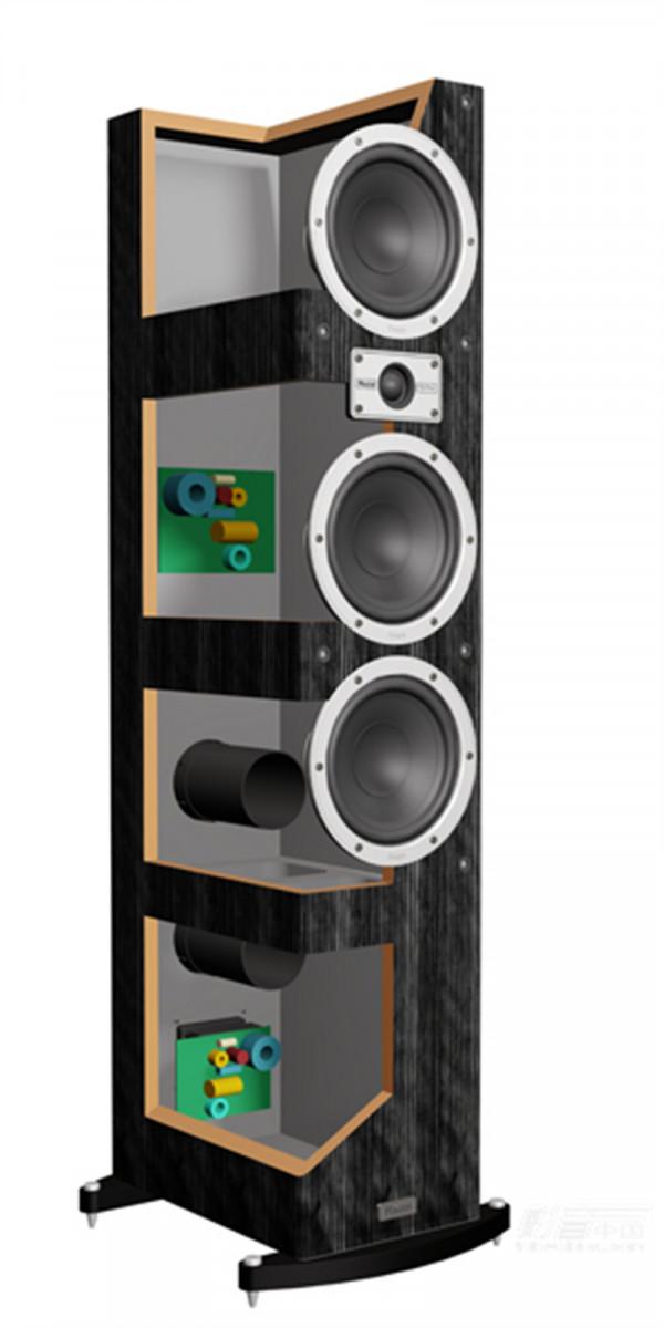 別糾結了，讓Magnat Tempus系列為你打造輕奢家庭影院吧