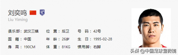 中甲身價最高的五個國內球員你認識幾個？其中有前國腳