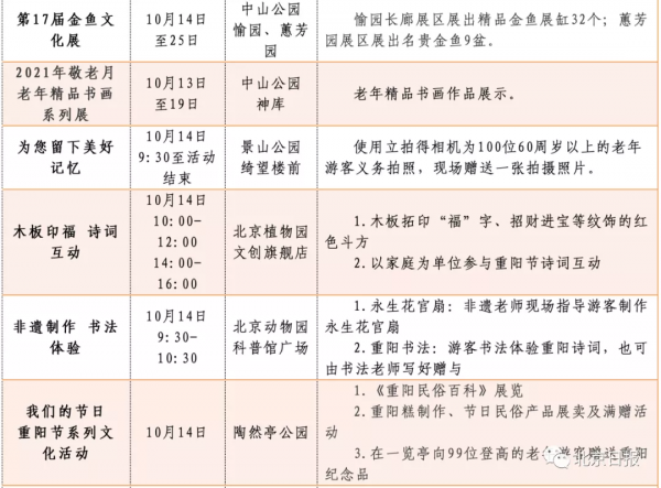 過節帶父母去這裡!北京市屬公園18項遊園活動迎重陽→ 過節帶父母去這裡!北京市屬公園18項遊園活動迎重陽→