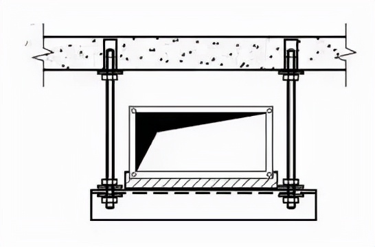 通風、防排煙風管從下料到安裝要點彙總