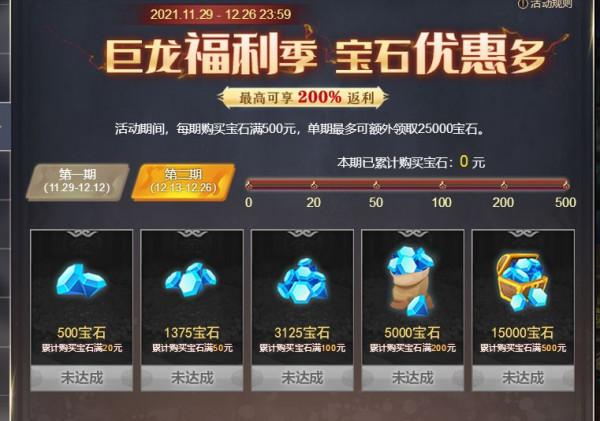 激戰2：80級之後應該開始做的事