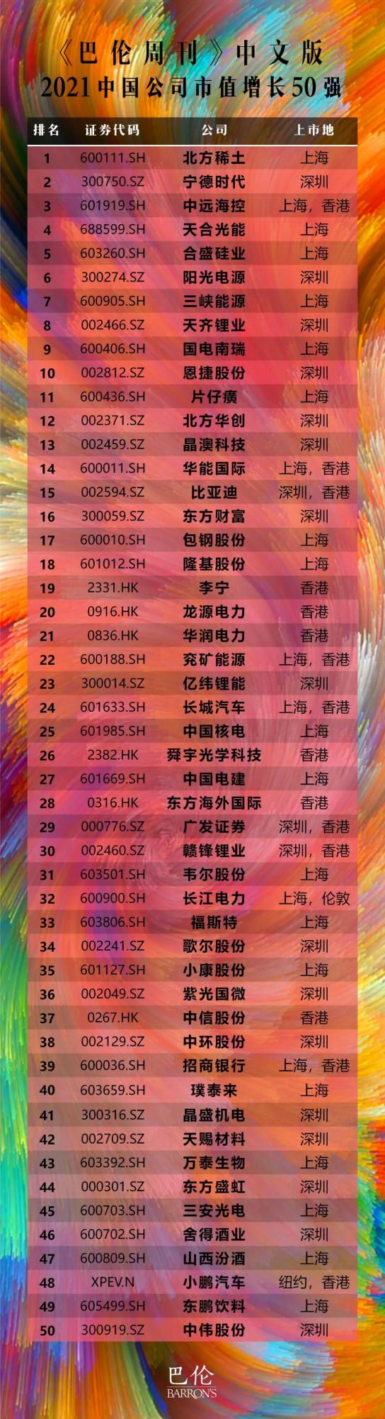 中信股份：逆週期與抗風險&OpenCurlyDoubleQuote;價值首選股&rdquo;