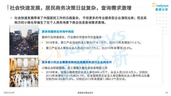 商業查詢已成社會信用基石，中國商業查詢市場發展機遇在哪？