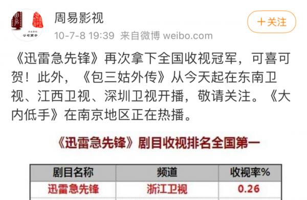 8位不把臉當回事的演員，戴雞毛，披蚊帳，卻演出一部部絕世好劇