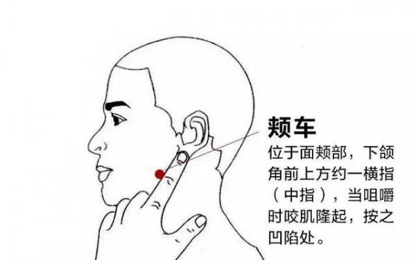 牙疼真要命！試試中醫這些小妙招